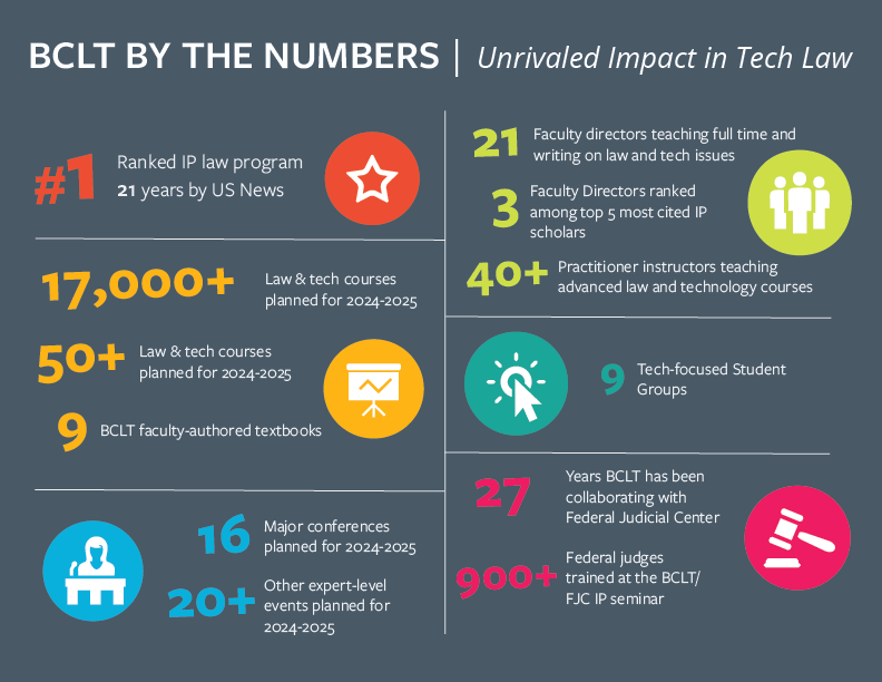 Khám Phá Https W88Go.Vip Nền Tảng Cá Cược Hàng Đầu