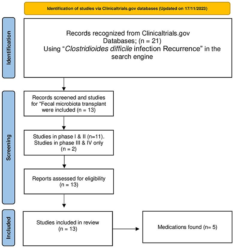 Khám Phá Thế Giới Của Xe Dap Dien Yadea – Hành Trình Mới Mẻ